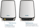 Netgear Orbi RBK860 Mesh Wit uitbreiding null