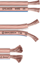 Oehlbach Speaker Cable (2x2.5 mm) 20m detail