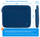 BlueBuilt Laptop Sleeve Width 36cm 15 - 16 inches M Blue visual Coolblue 2
