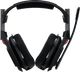 Logitech G Astro A50 Lightspeed Noir arrière