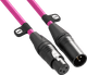 RØDE XLR3M Pink detail