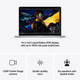 Apple MacBook Pro 14 inches M4 Pro (12 Core CPU/16 Core GPU) 24GB/512GB Silver AZERTY visual supplier
