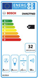 Bosch DWK67FN60 energy label