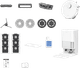 Dreame L10s Ultra Gen 3 Set accessoire